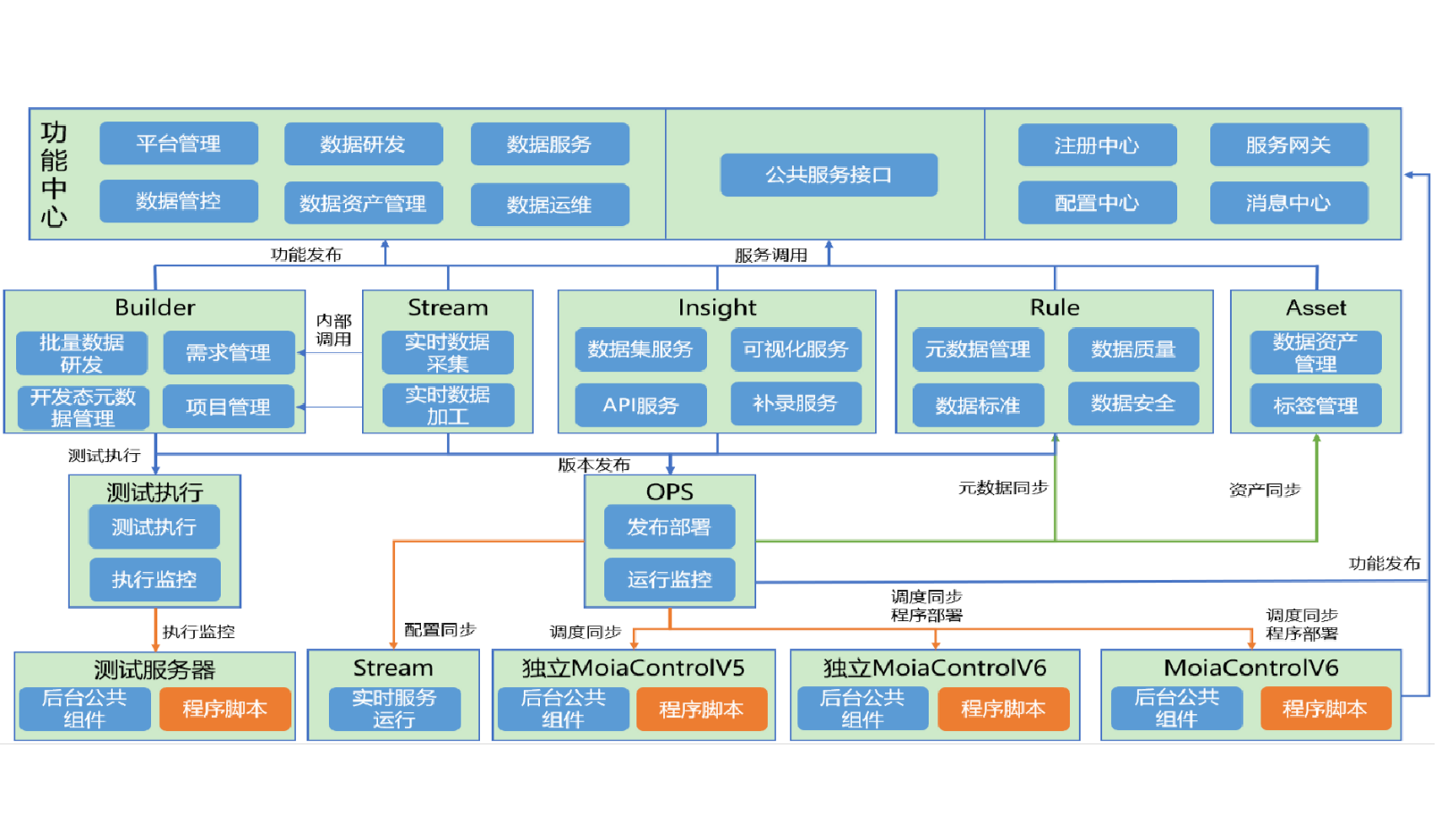 九州酷游(酷游·ku游)官方网站